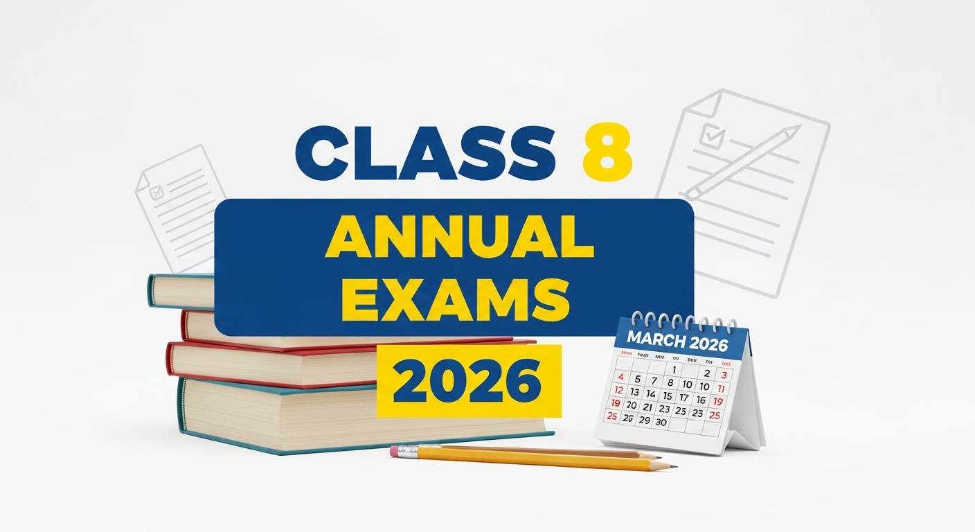 Class 8 Annual Examination Paper Pattern