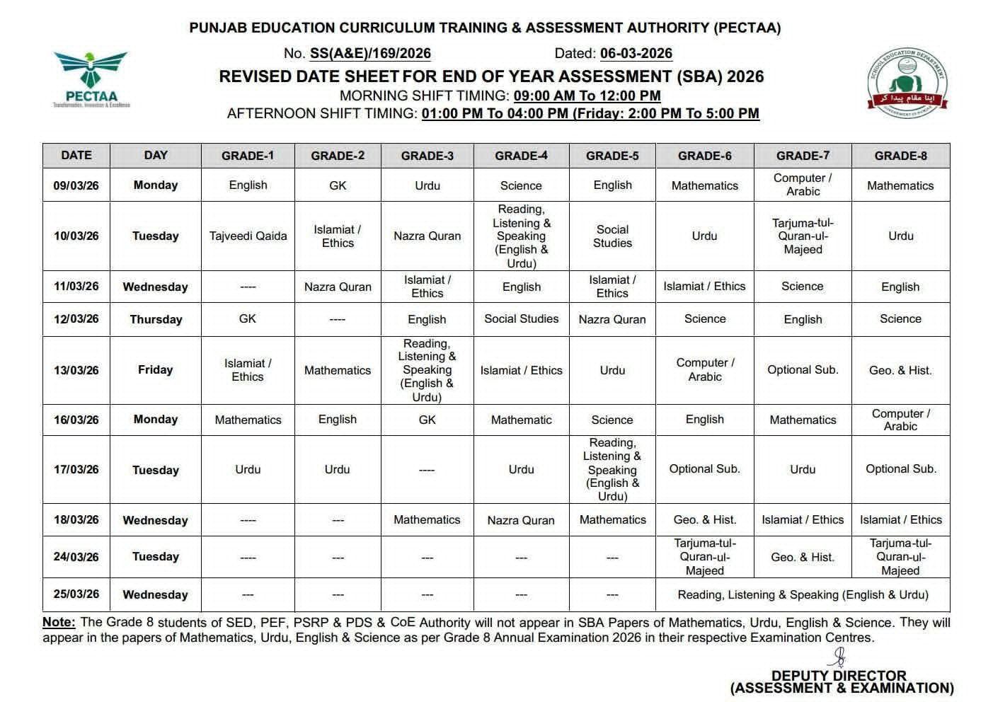 Revised Date Sheet for the Final Term SBA Exams