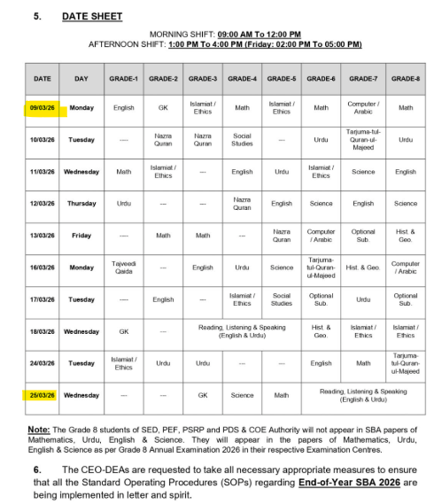 PECTAA SBA 2026 Date Sheet