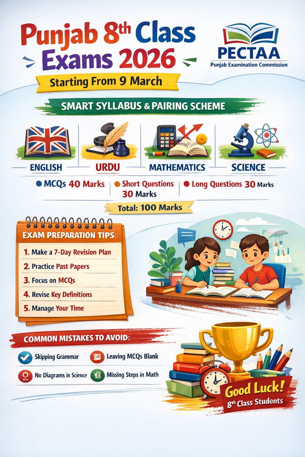 Punjab 8th Class Exam 2026