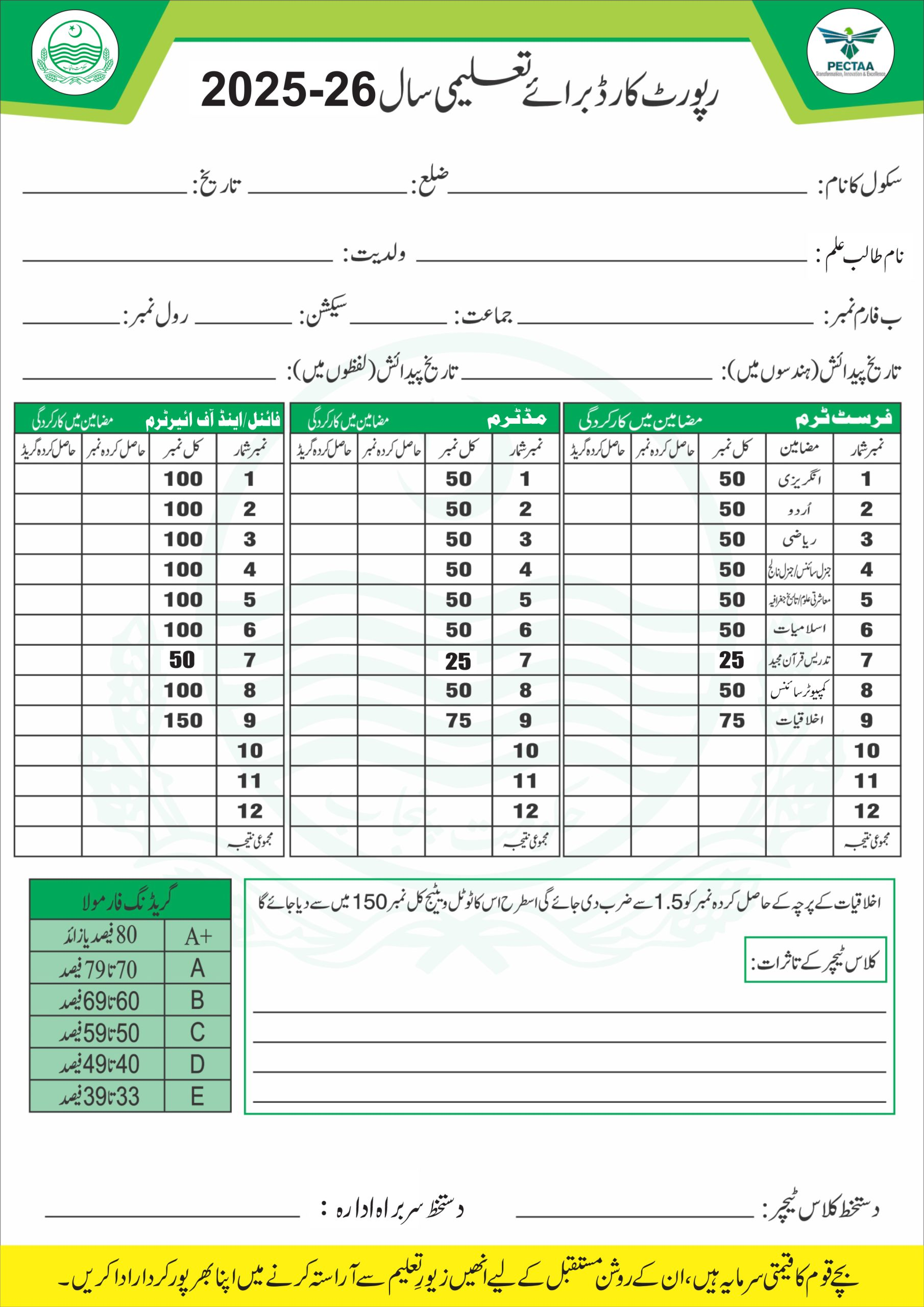 SBA Result Card 2026